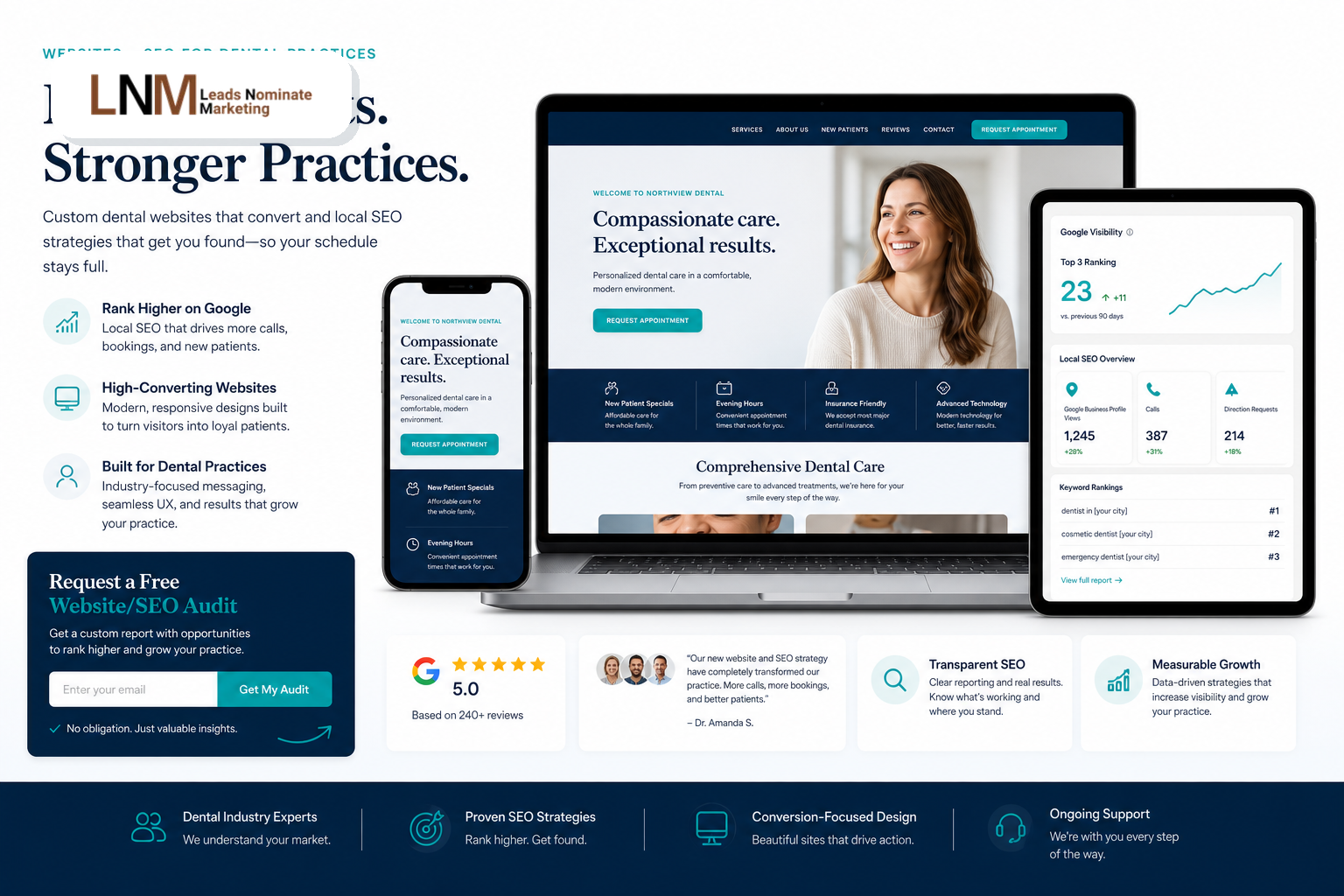 Why dental websites need maintenance after launch
